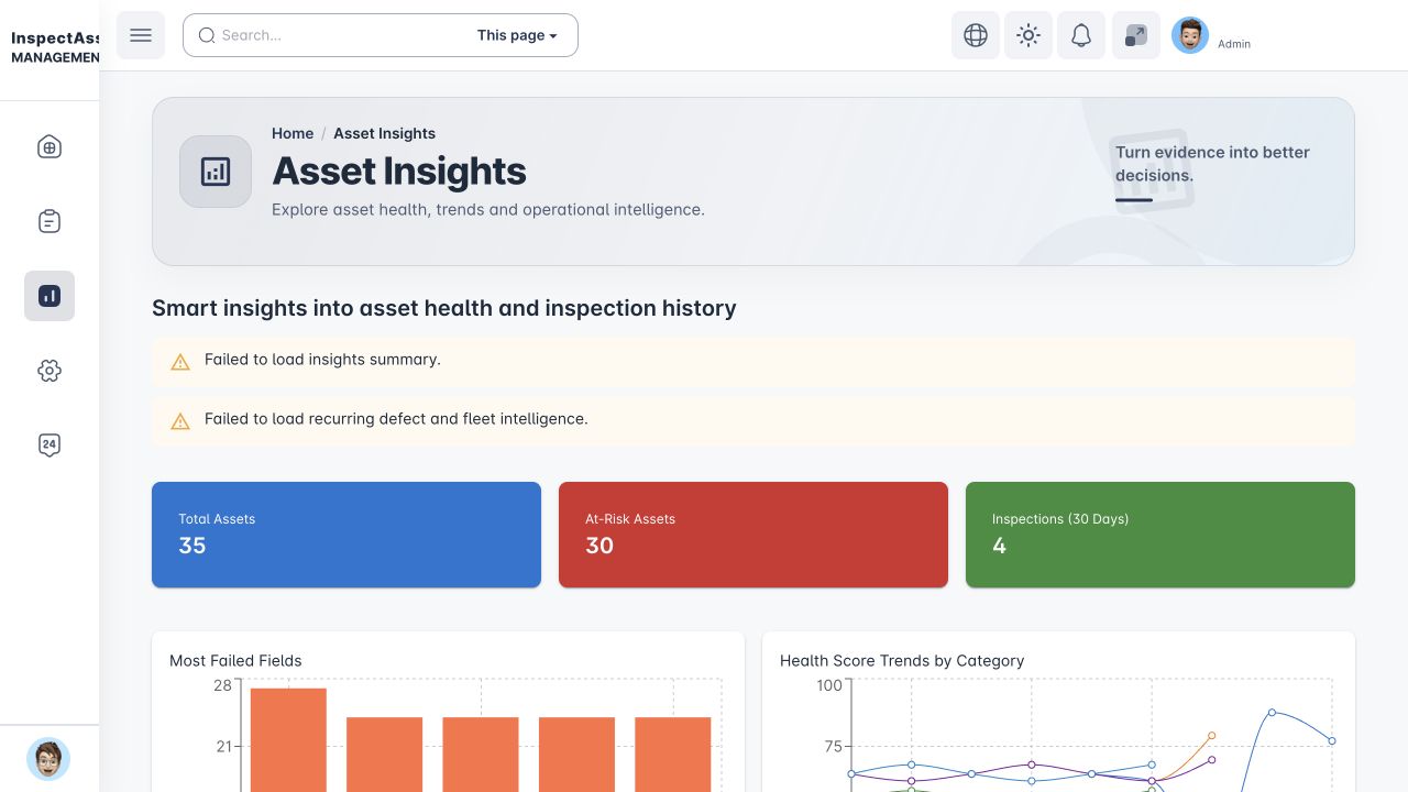 Asset insights with portfolio health and evidence signals